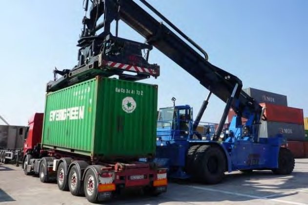Transport terrestre